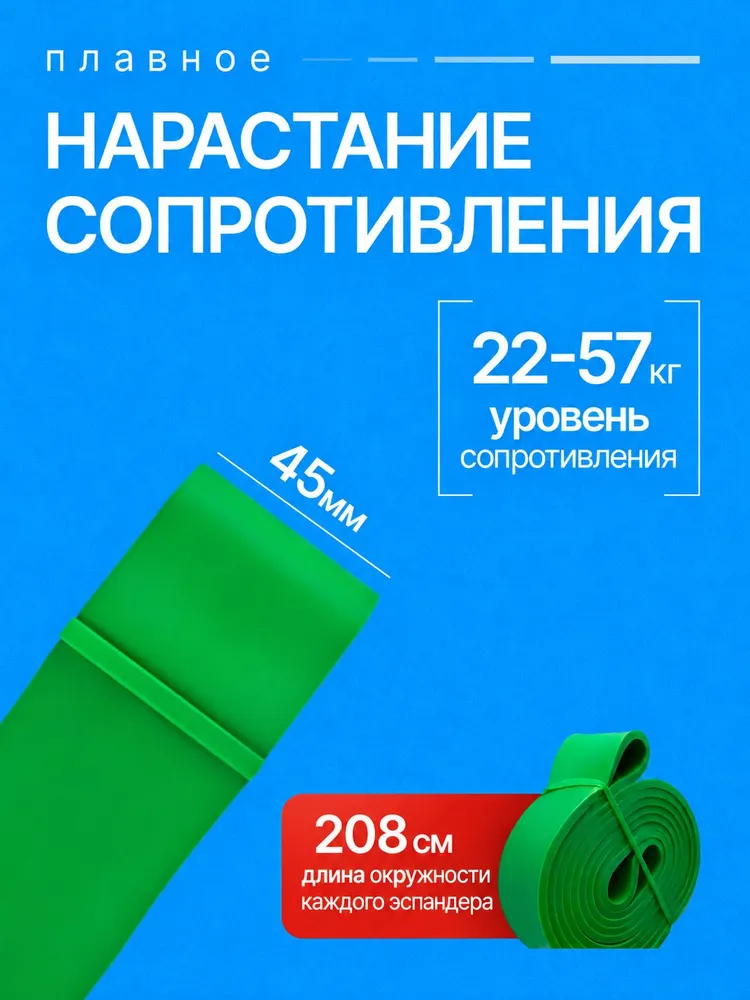 Резинка для фитнеса, эспандер ленточный, резина для подтягивания на турнике сопротивление 22-57кг, 2257 кг, фото 2