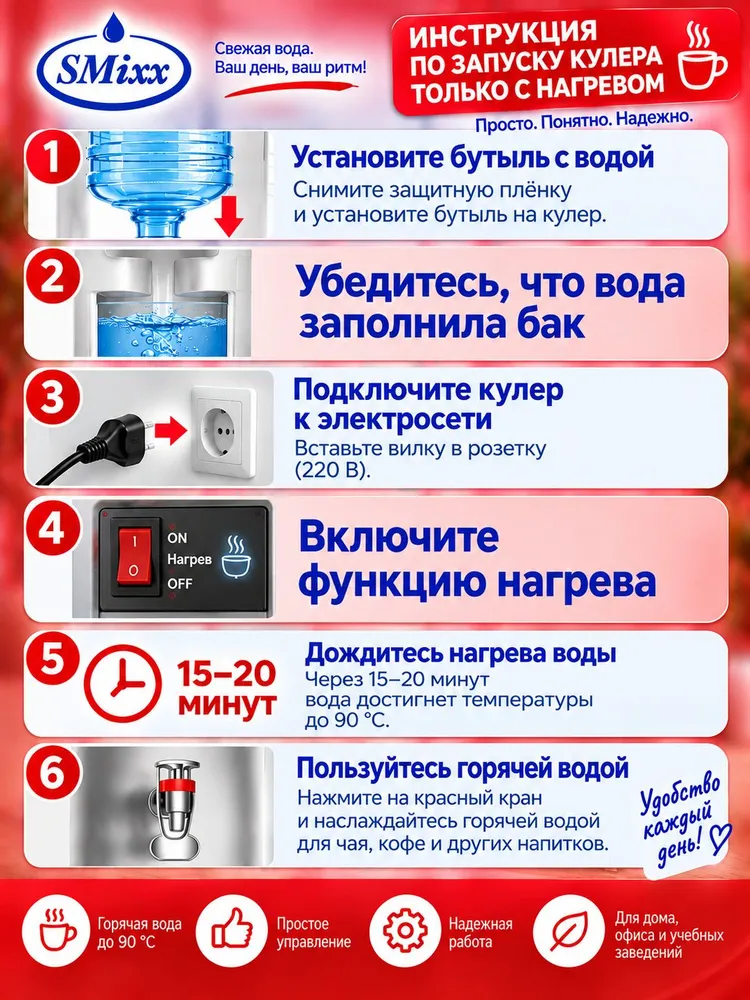 Кулер для воды напольный SMixx 16 LK белый (только нагрев, без охлаждения, шкафчик), белый, фото 5