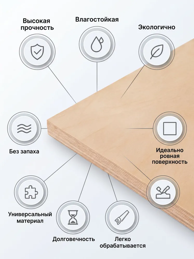 Фанера ФК 3мм, шлифованная, 1500*600мм, сорт 2/2, 1 лист, 1500x600 мм, фото 2