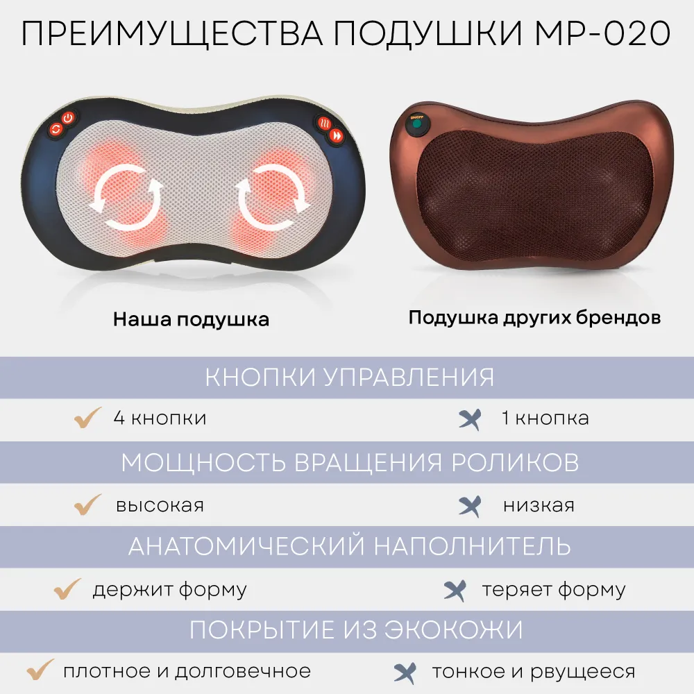 Массажная подушка, подогрев, автоадаптер, съемный чехол, вариант, фото 5