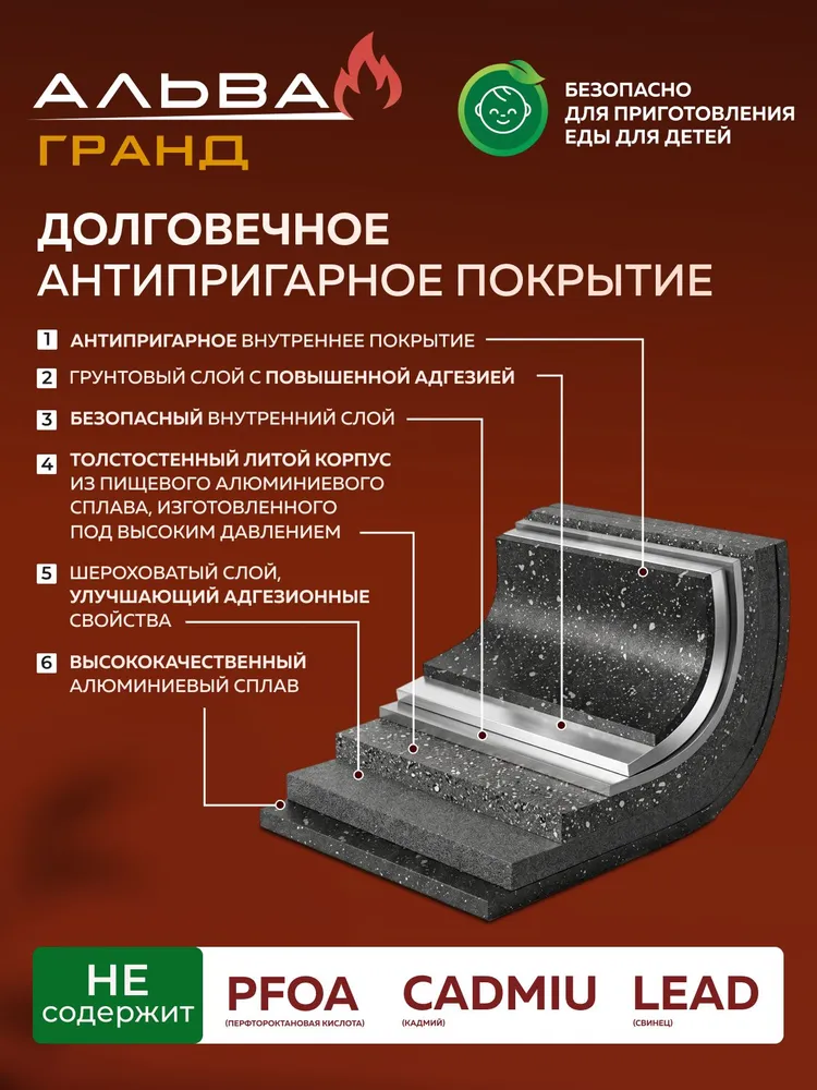 Ковшик кухонный с крышкой 1.5 литра со съемной ручкой Альва Гранд литой алюминиевый мрамор с антипригарным покрытием, вариант, фото 6