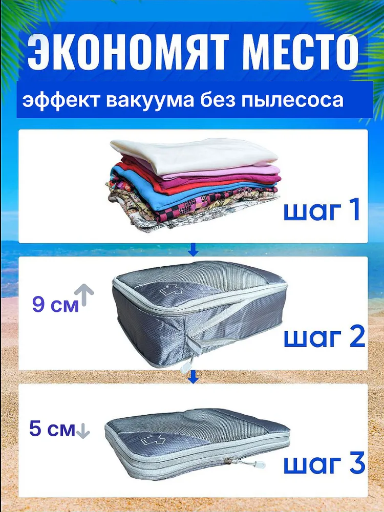 Органайзер дорожный для чемодана вакуумный, набор., вариант, фото 3
