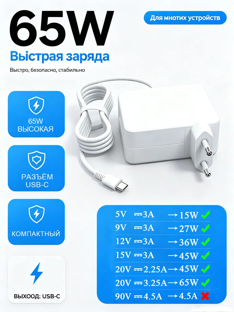 Блок питания для Яндекс Станция Алиса Midi, Яндекс Станция 2/3, Type-C 20V 3.25A 65W совместим с Mini 3, Midi, Street YNDX-00051 Y35-B2CP, 65 Вт, фото 2