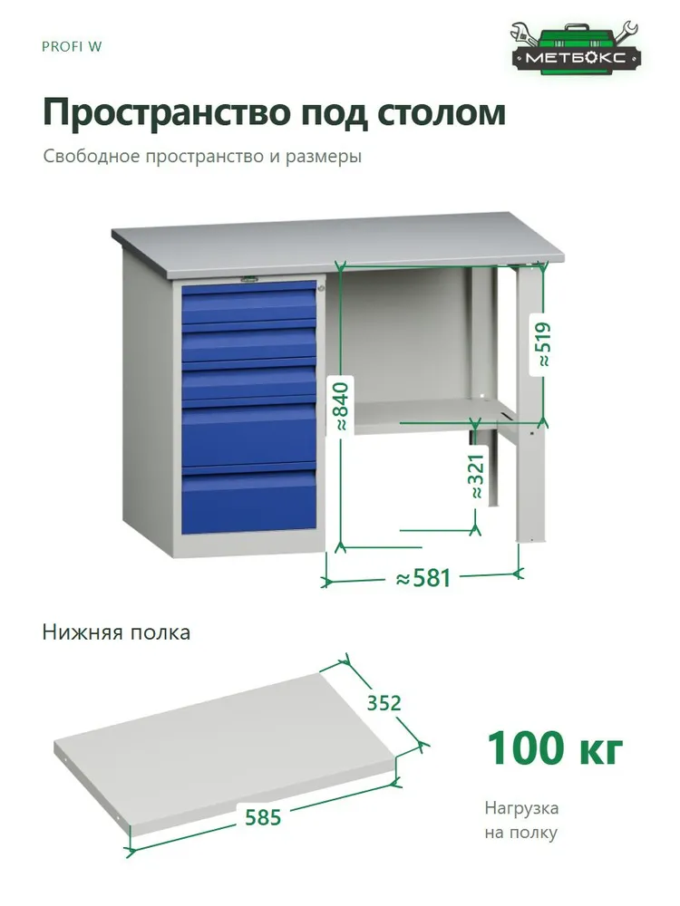 Верстак однотумбовый слесарный Практик Profi W WT120.WD5/F1.000 (c выдвижными ящиками, 1200 мм, для слесарных работ, металлообработки, 3D-принтера, универсальный), однотумбовый F1.000 c выдвижными, фото 3