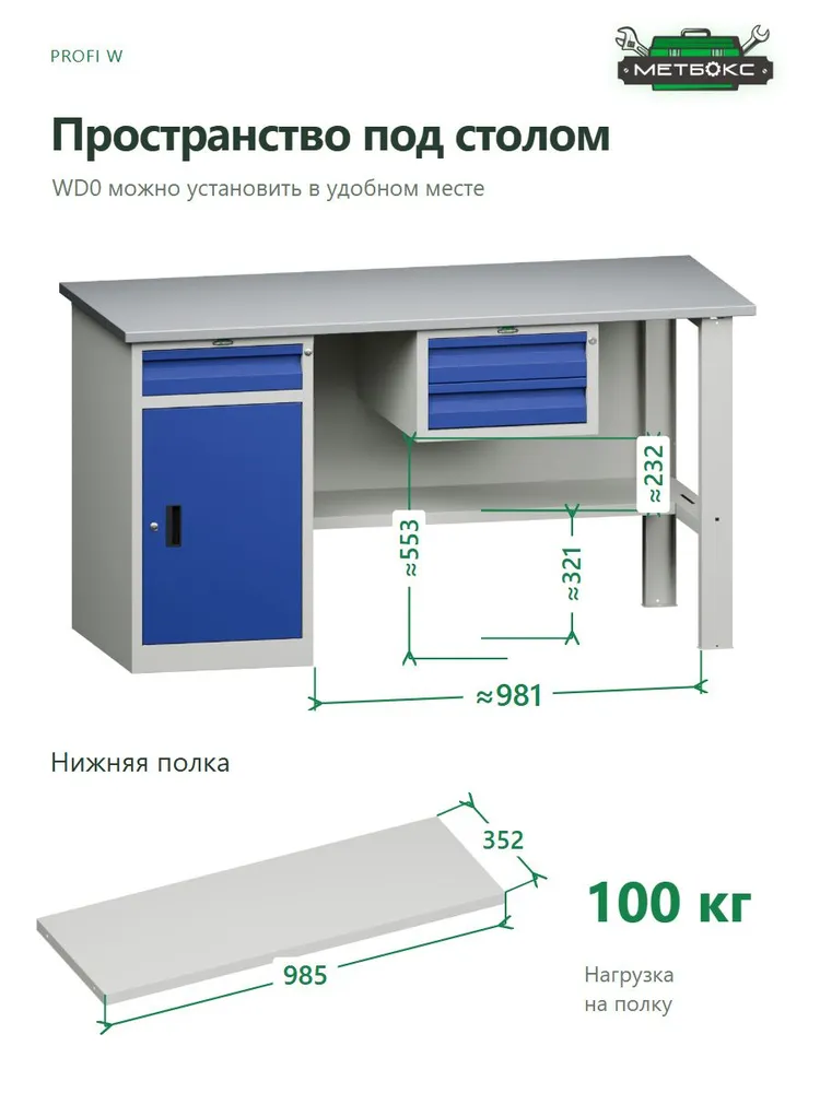 Верстак однотумбовый слесарный Практик Profi W WT160.WD2/F1.110 (с подвесным ящиком и перфорированным экраном, 1600 мм, для станка, тисков, универсальный), однотумбовый слесарный W F1.110, фото 3