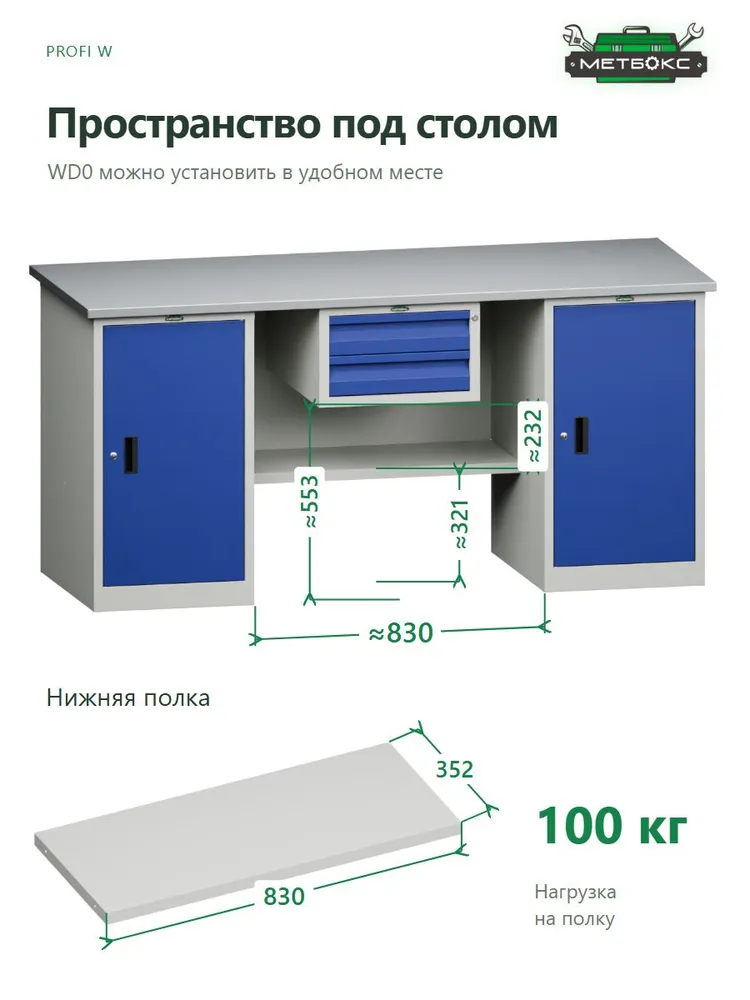 Верстак двухтумбовый слесарный Практик Profi W WT180.WD1/WD1.021 (с двумя перфорированными экранами и подсветкой, 1800 мм, для станка, тисков, универсальный), WD1.111 подвесным ящиком панелью, фото 3