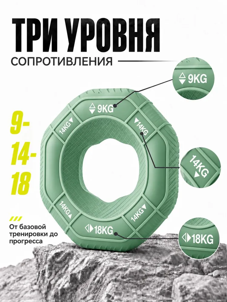 Эспандер кистевой 14кг-18кг-23кг,3 уровня сопротивления, 9 кг, 14 кг, фото 2