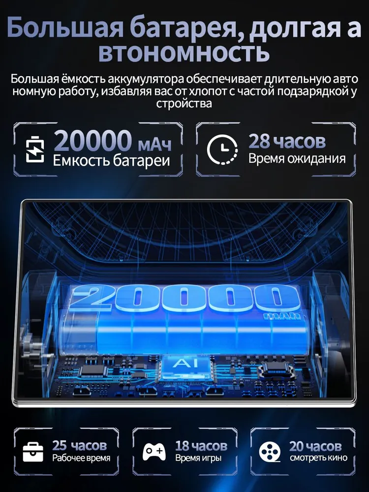 Планшет Snapdragon 8 Elite Gen 3, 4K-экран, аккумулятор 20000 мАч, система Android 15, камера 64 МП., 10.8" 32 ГБ/2048 ГБ, оранжевый, прозрачный, 20000 мАч, 32 ГБ, фото 6