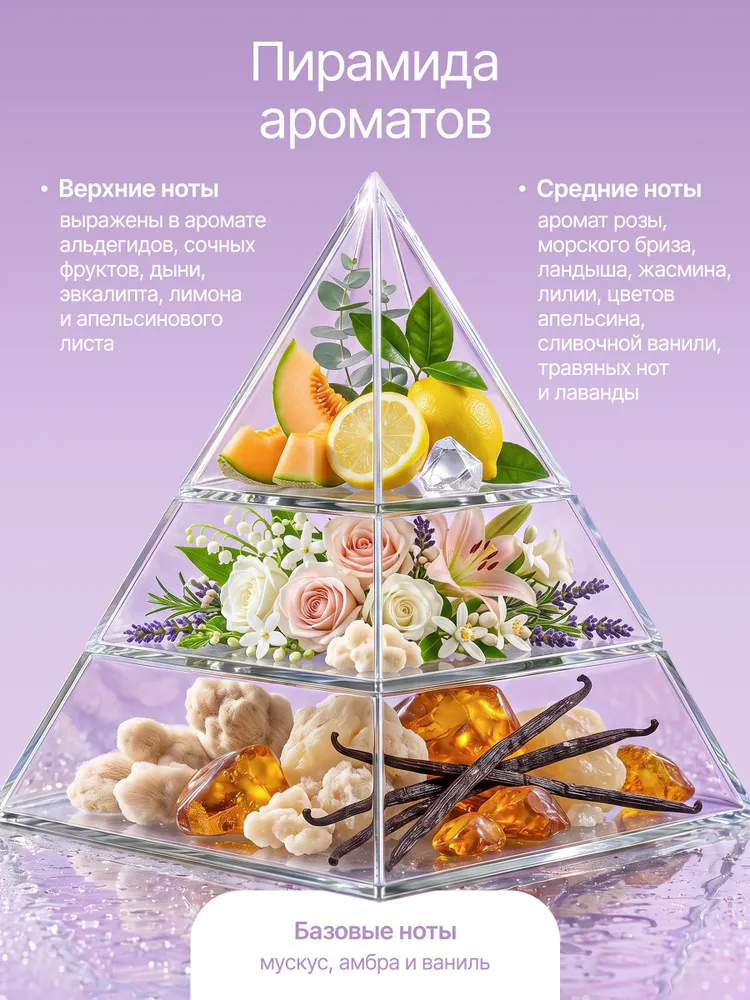 PERSY Капсулы для стирки белья с кондиционером 100 штук, вариант, фото 2