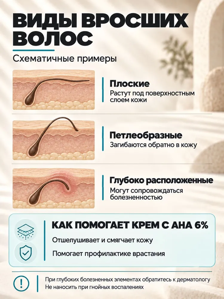 Melissa. Крем против вросших волос с АНА кислотами, 150 мл, 150 мл, фото 3