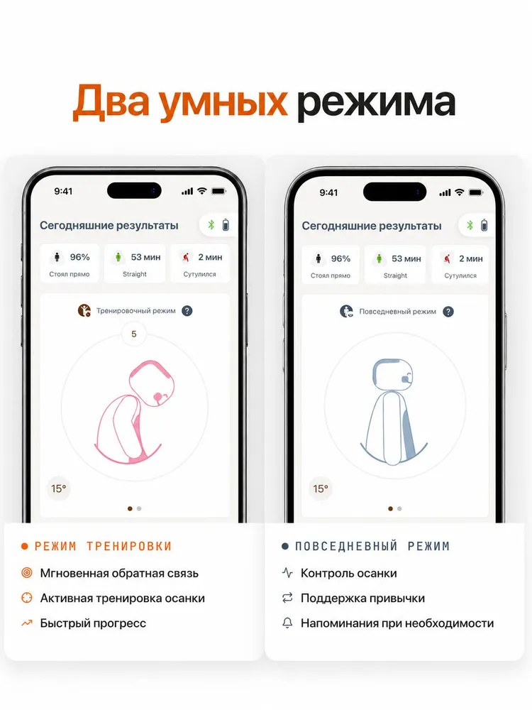 Straight+ Умный корректор осанки с ИИ, умный корсет для спины, ассистент для правильной осанки, вариант, фото 4