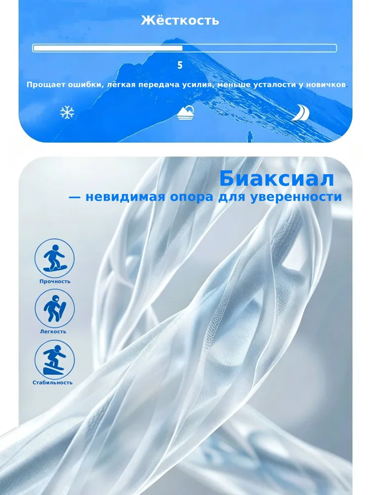 Сноуборд камбер / универсал 155 см / camber сноуборд all mountain / для начинающих, вариант, фото 4