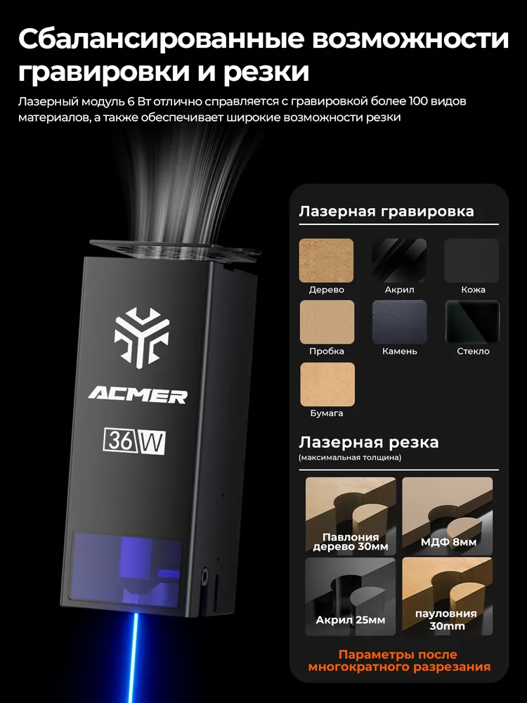 Лазерный гравер ACMER P1 S Pro 36 Вт с ЧПУ, резка фанеры толщиной 12 мм за один проход, воздушный компрессор 25 л/мин в комплекте, скорость 10 000 мм/мин, 36 Вт, 25 л, фото 2