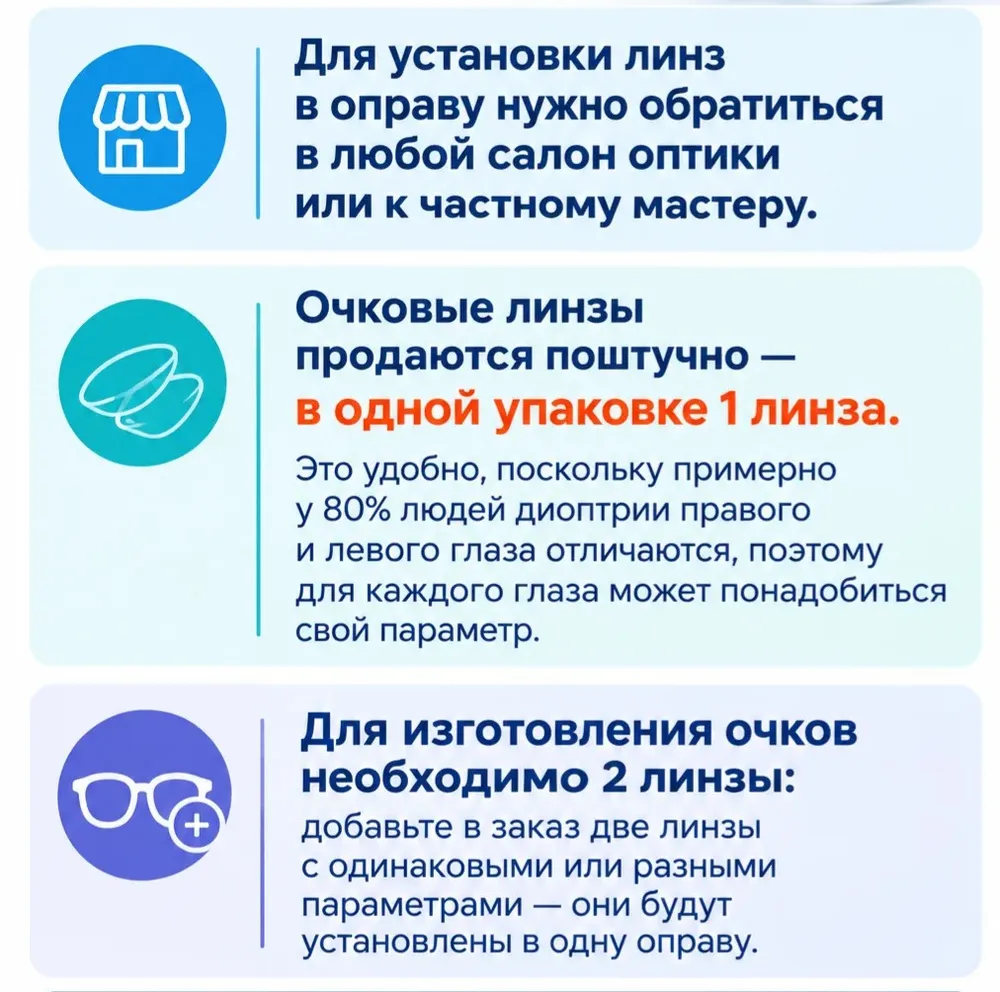 Линзы для очков sph -1.00 Weiya Корея 1,56 HMC Антиблик, вариант, фото 6