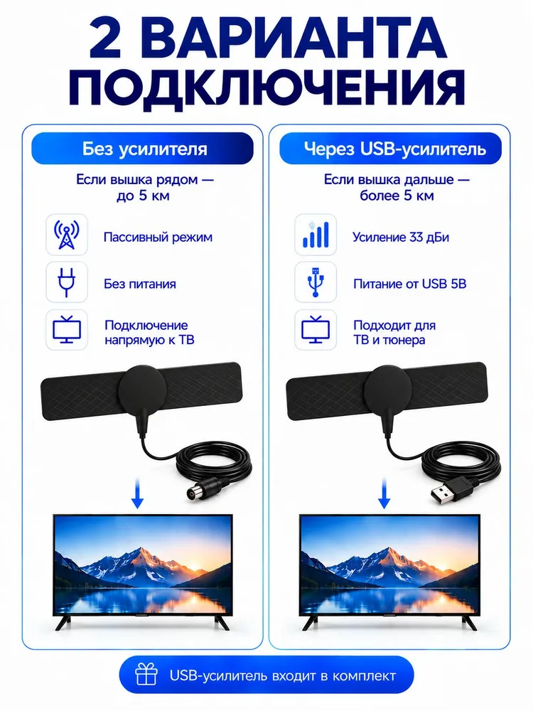 Комнатная телевизионная антенна + усилитель, кабель 5м, 40 км дальность приема, 5 м, фото 3