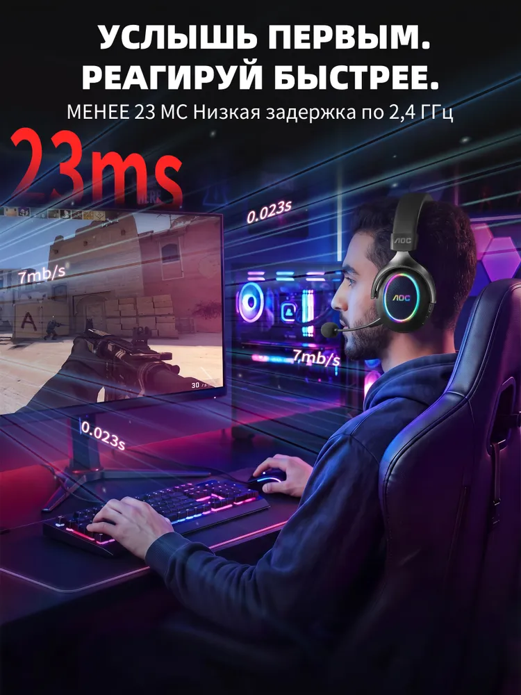 AOC Наушники игровые беспроводные для ПК и FPS-игр с микрофоном ENC, 2.4 ГГц с низкой задержкой, 53 мм, пространственный звук 7.1.4, 3 режима: музыка / кино / игра (ACG4612BK/00)TG1, вариант, фото 3