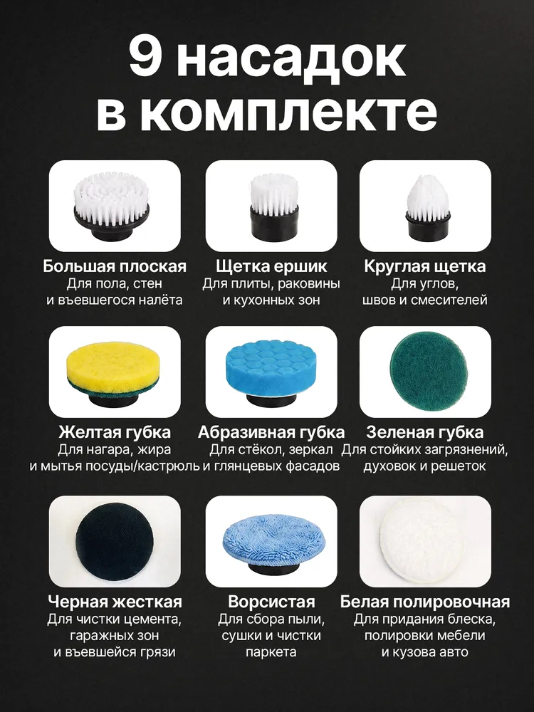 Щётка для уборки аккумуляторная электрическая , мощная беспроводная, универсальная для окон, дома и машины, вариант, фото 3