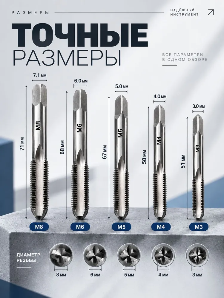 Метчик однопроходной, ручной / набор для нарезания резьбы, 5 штук, вариант, фото 3