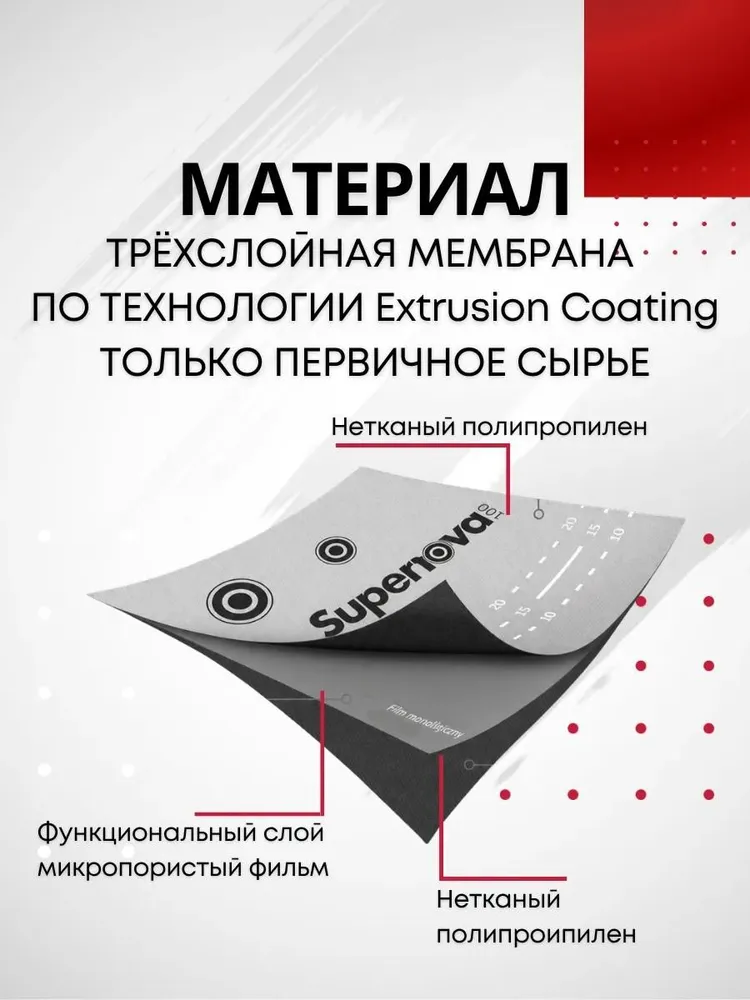 Супердиффузионная мембрана Eurovent SUPERNOVA100 1,5*50м 75м2 100 г/кв.м / Ветро-гидрозащитная мембрана для кровли, для стен Евровент СУПЕРНОВА100, 1.5x50 м, 100 г, фото 3