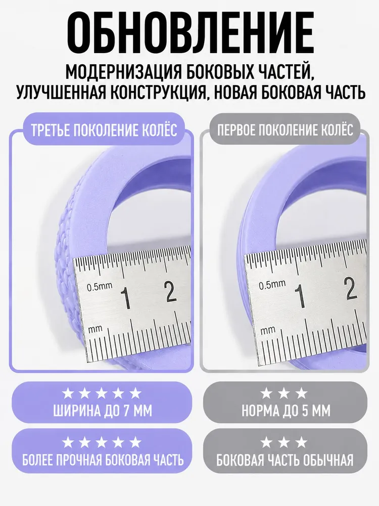 Накладки-чехлы для колес чемодана усиленные 8 штук, цвет оранжевый, фиолетовый, фото 6