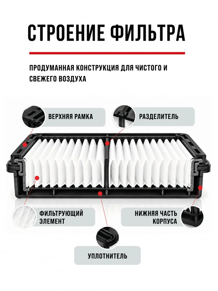 Фильтр воздушный Шевроле Авео, Chevrolet Aveo T250, ДЭУ Калос, Ravon Nexia Равон Нексиа, Zaz Vida Заз Вида Fortech, вариант, фото 4