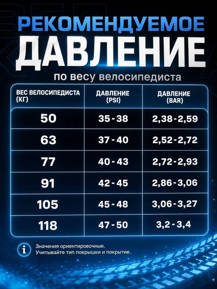 Камера для велосипеда 24,Велокамера 24 дюймов (24х1.95/2.125), 24x1.95, фото 6