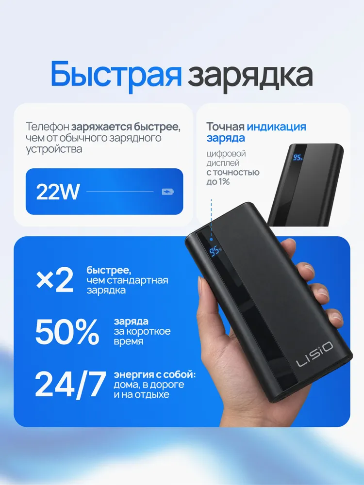 Повербанк 20000 мАч 22,5 Вт быстрая зарядка, внешний аккумулятор с дисплеем, 4 порта, LISIO, 20000 мАч, 22,5 Вт, фото 2
