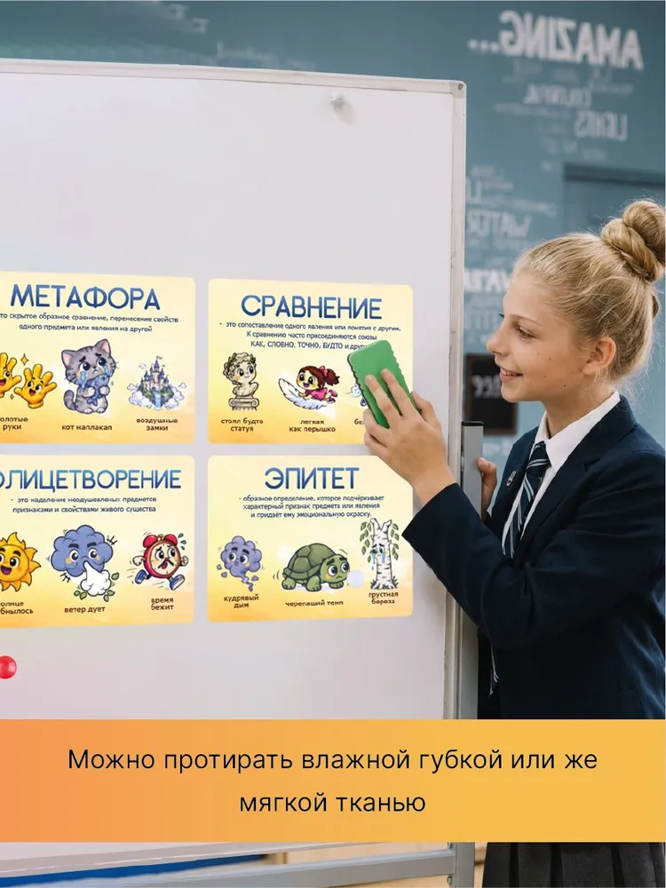 Магнитная табличка: Средства художественной литературы для школьной доски 30х40см, 30x40 см, фото 5