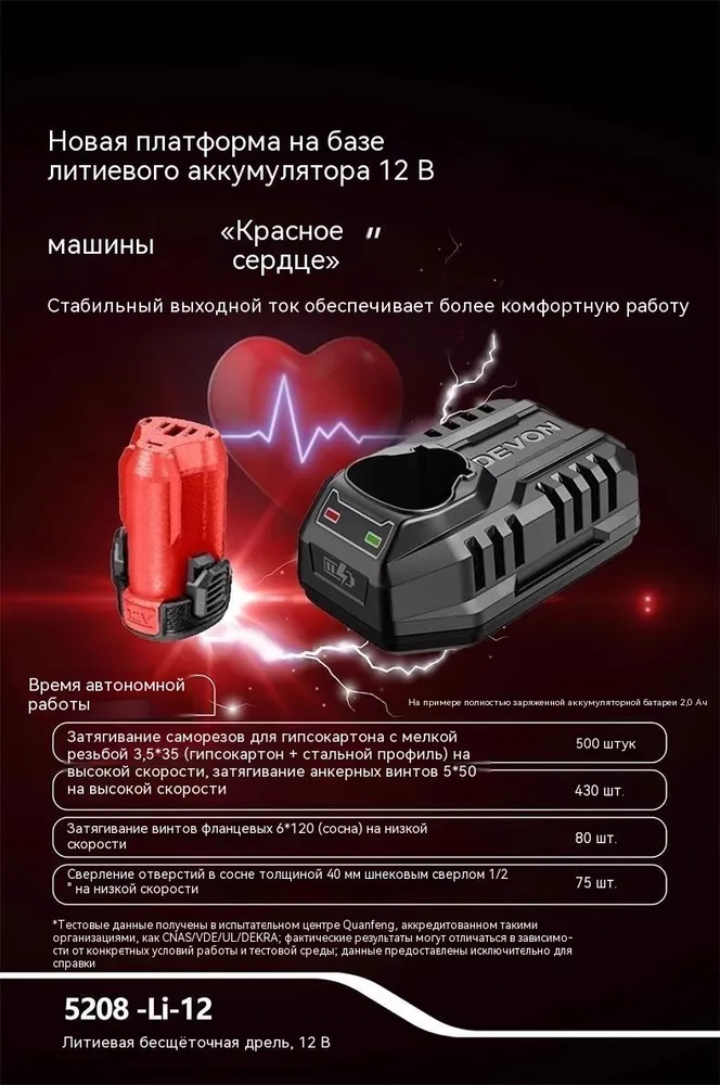 Дрель-шуруповерт аккумуляторный DEVON 5208-LI-12U безщеточный, 12В, крутящий момент 50 Нм, 2 аккумулятора 2.0Ач, с зарядным устройством и кейсом, вариант, фото 6
