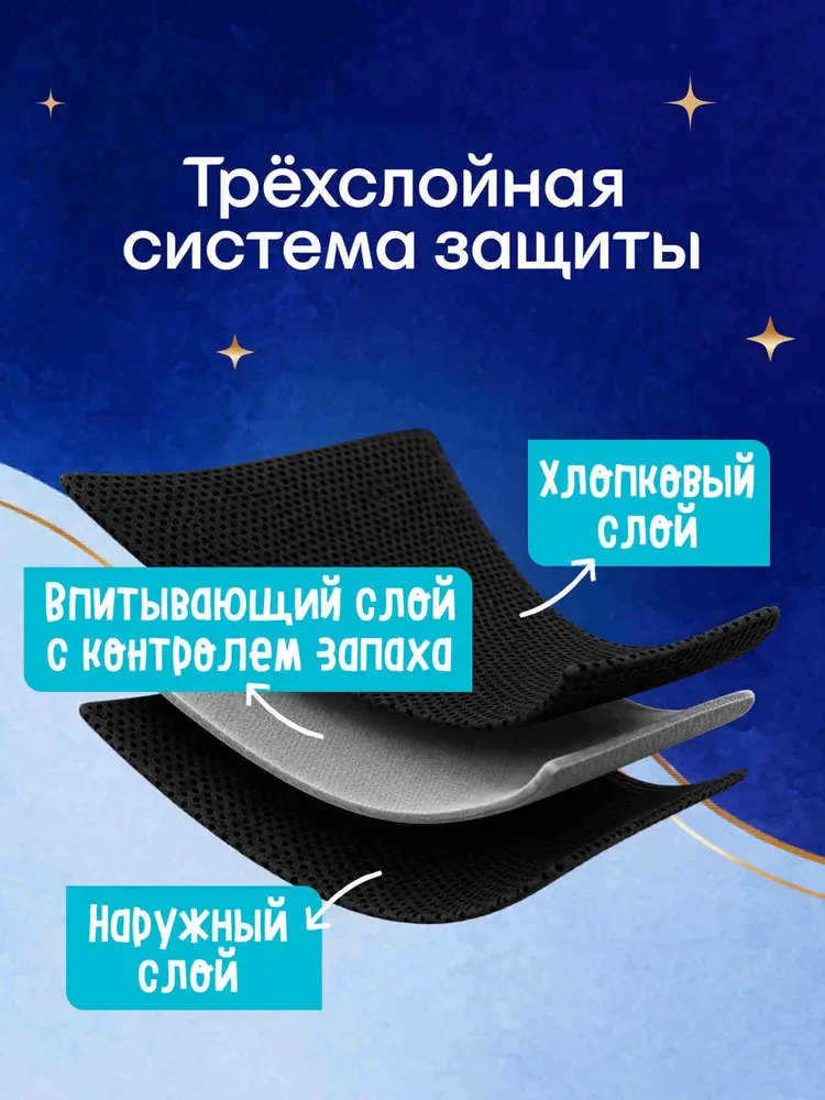 Трусы для менструации Kotex многоразовые размер S 1 шт, 1 шт, фото 5