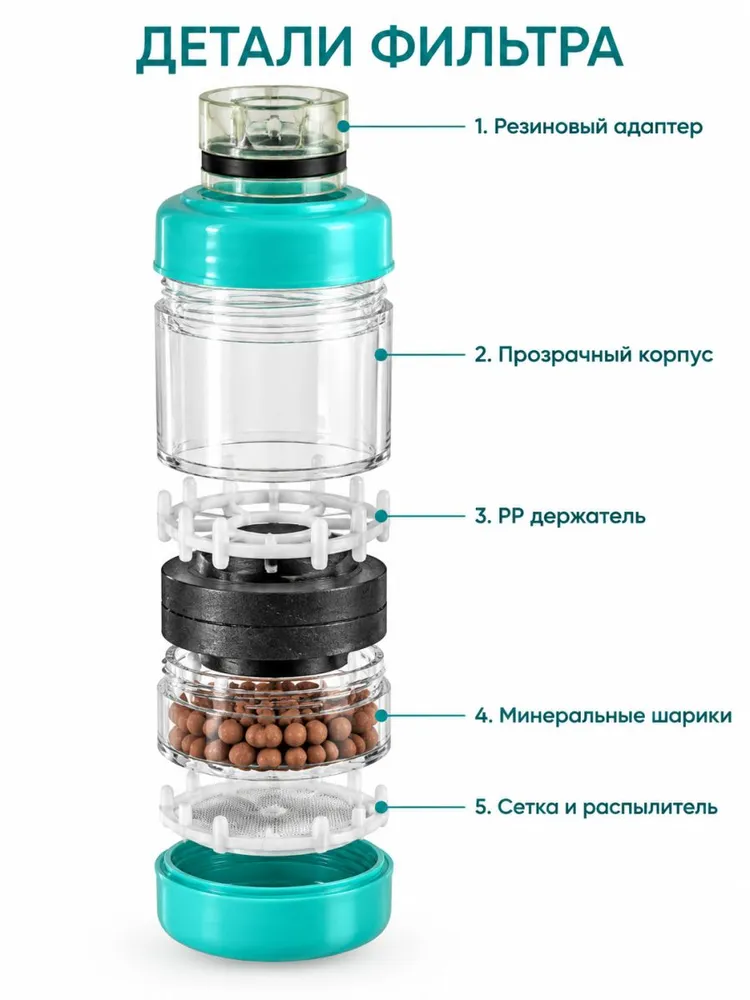 Фильтр для водопроводной воды на кран, синий, с минеральными шариками, 7 см, для кухонного смесителя, синий, фото 6