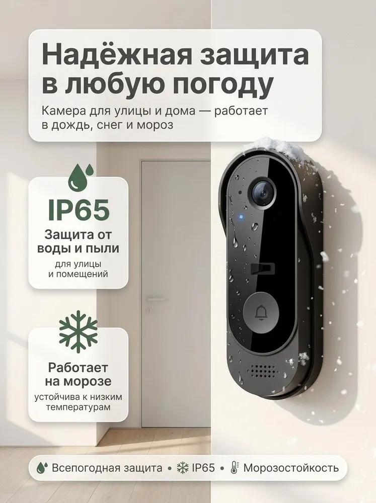 Видеоглазок для входной двери, вариант, фото 5