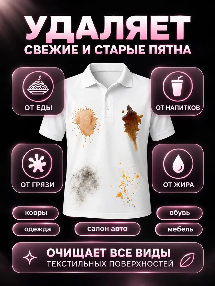 Средство для ухода за одеждой Салфетки влажные для одежды, вариант, фото 4