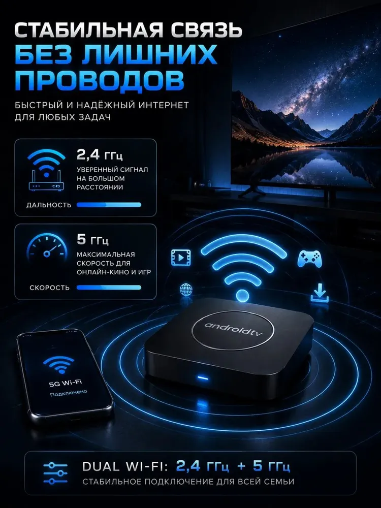 Смарт ТВ приставка на системе Андройд / Медиаплеер для телевизора, вариант, фото 5