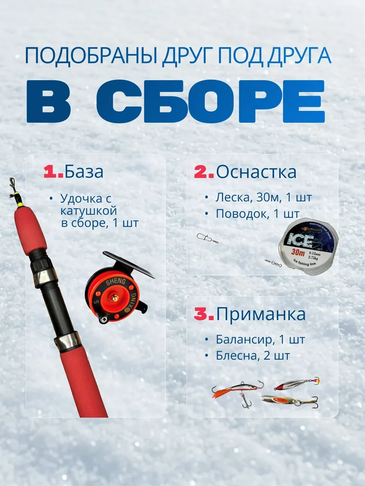 Удочка для зимней рыбалки для блеснения в сборе, вариант, фото 2