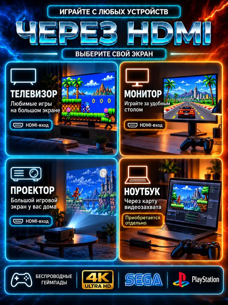 Игровая приставка для телевизора, игровая консоль, ретро игры, 4K , игры Nintendo , Sega, PS1, вариант, фото 3