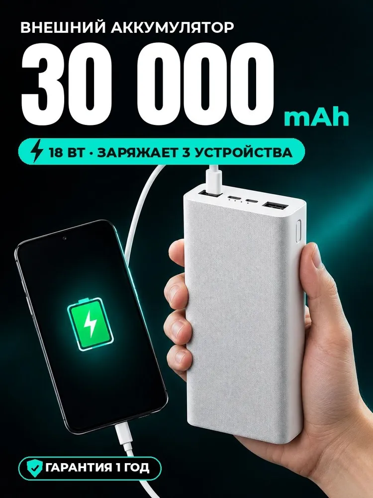 Внешний аккумулятор павербанк для телефона 30 000 mah, Power bank с быстрой зарядкой, 0 мАч