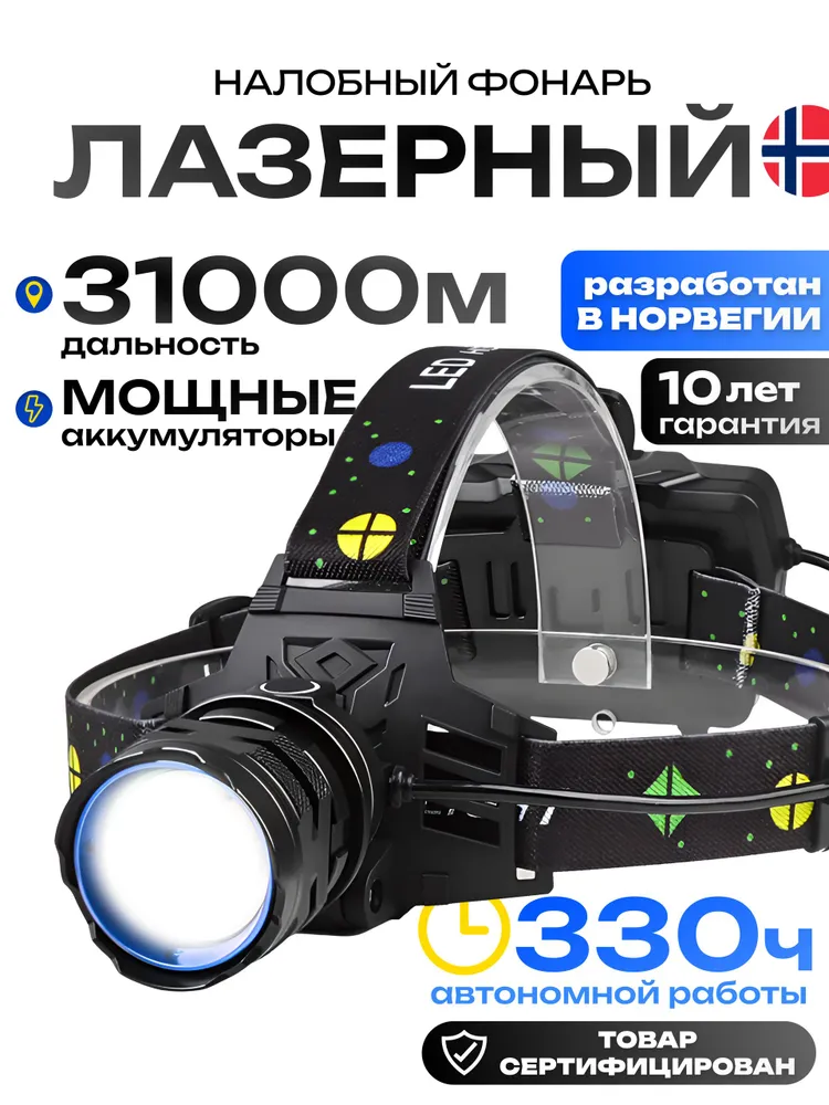Фонарь налобный аккумуляторный, светодиодный, мощный с зарядкой, вариант