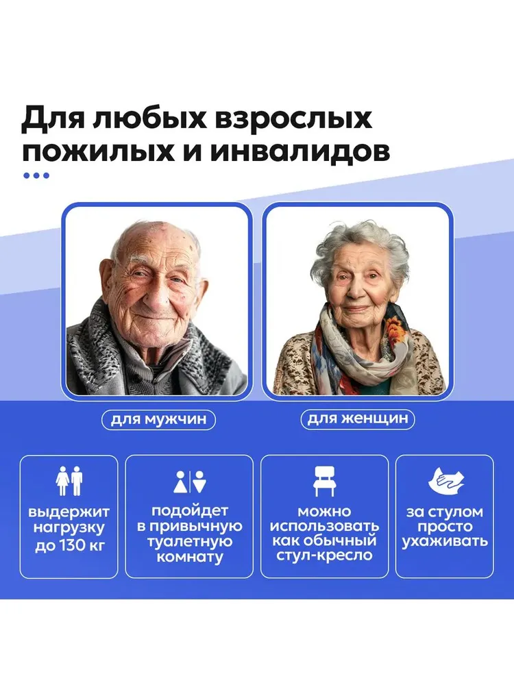 Кресло-туалет со съемными санитарным оснащением SPUTNIK CM01 (код ТСР 23-01-02), вариант, фото 5