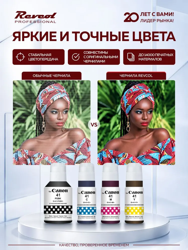 Чернила краска для принтера Canon GI 41 Cyan 70 мл, 70 мл, фото 6