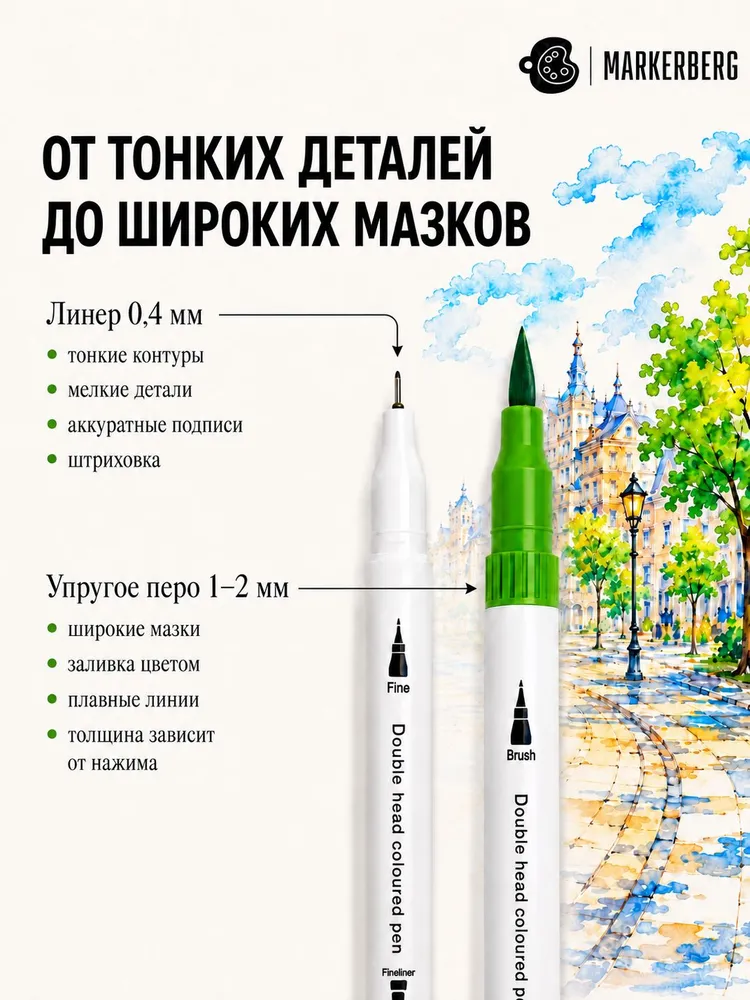 Фломастеры для скетчинга 80 цветов, двусторонние маркеры на водной основе, линер и кисть, 80 цв., фото 3