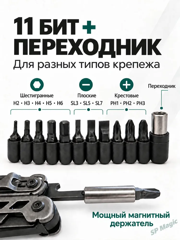 Мультитул тактический, вариант, фото 4
