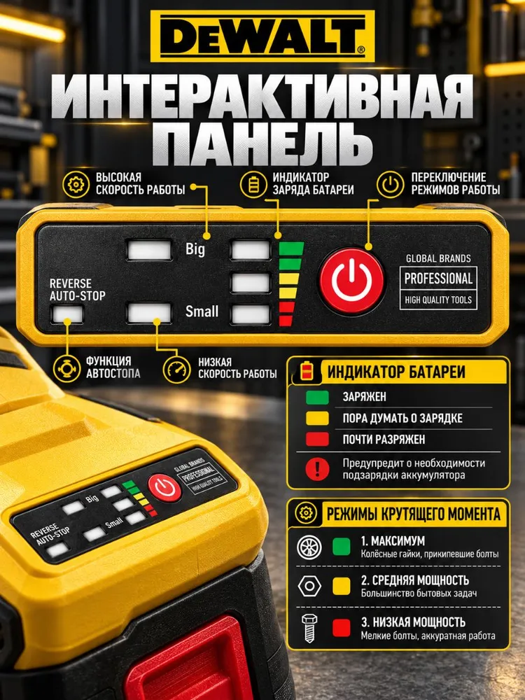 Гайковерт аккумуляторный ударный мощный с бесщеточным двигателем, вариант, фото 6