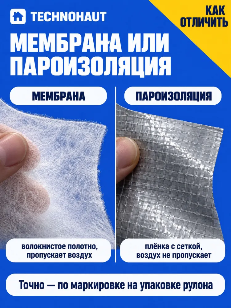 Ветро влагозащитная мембрана Технохаут-А75, 70 м2. Профессиональная ветрозащитная пленка 1,6x43,75м, 1.6x43.75 м, фото 3