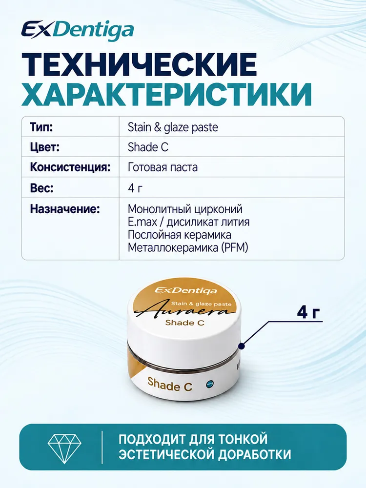 Краска для диоксида циркония ExDentiqa Shade C для усиления насыщенности оттенков C-группы, вариант, фото 2