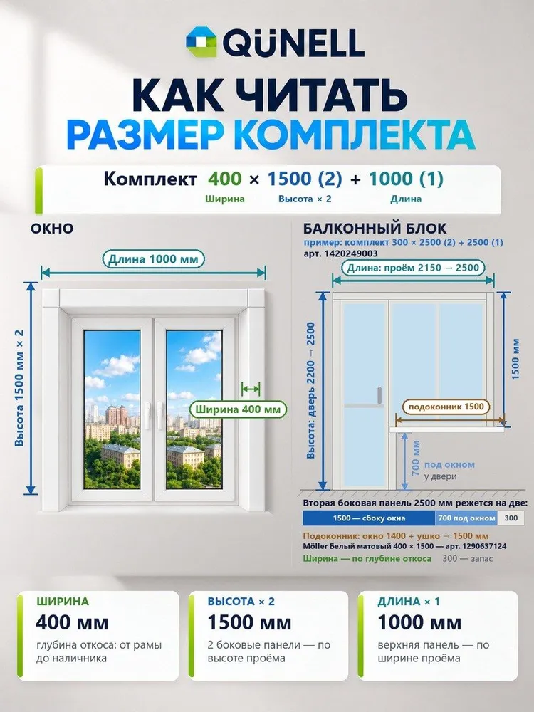 Комплект откосов 400х1500(2)+1000(1), Кюнель, Белый, Внутренние, Наружные, 400x1500, фото 3