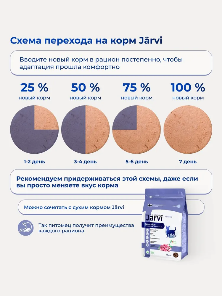 Влажный корм Jarvi для щенков и собак всех пород с телятиной, 4 шт. х 400 г, 4 шт, 400 г, фото 6