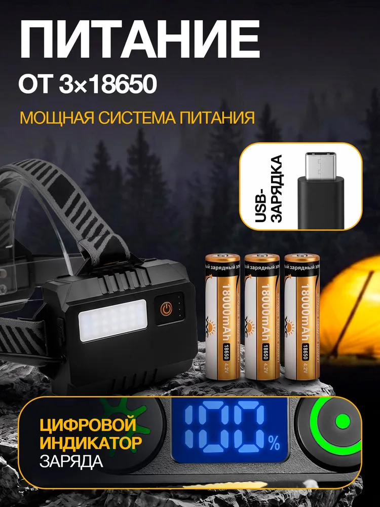 Фонарь налобный аккумуляторный мощный YYC-GY-8129 PM30-3TG, светодиодный с датчиком движения, 3 цвета света, ZOOM, USB Type-C, для рыбалки, охоты и туризма, 3 цв., фото 6