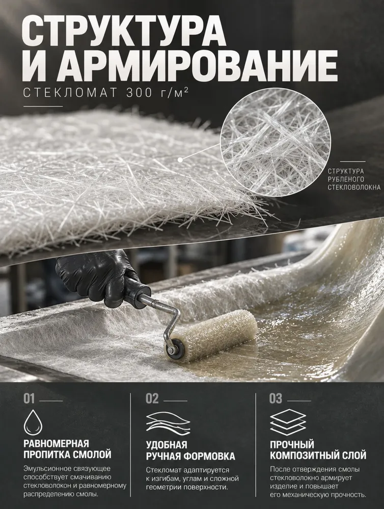 Стекломат эмульсионный 300 гр на 1 м кв, 300 г, 1 м, фото 4
