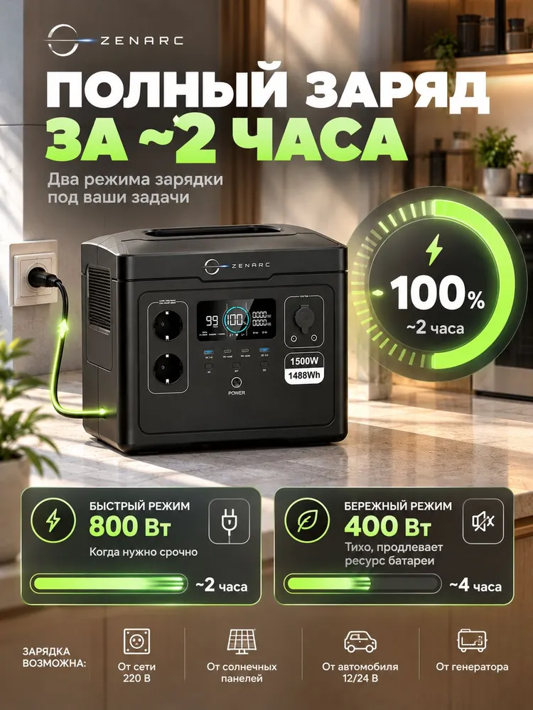 Портативная электростанция 220 в аккумуляторная 1700Вт 1.5кВт, 1700 Вт, фото 4